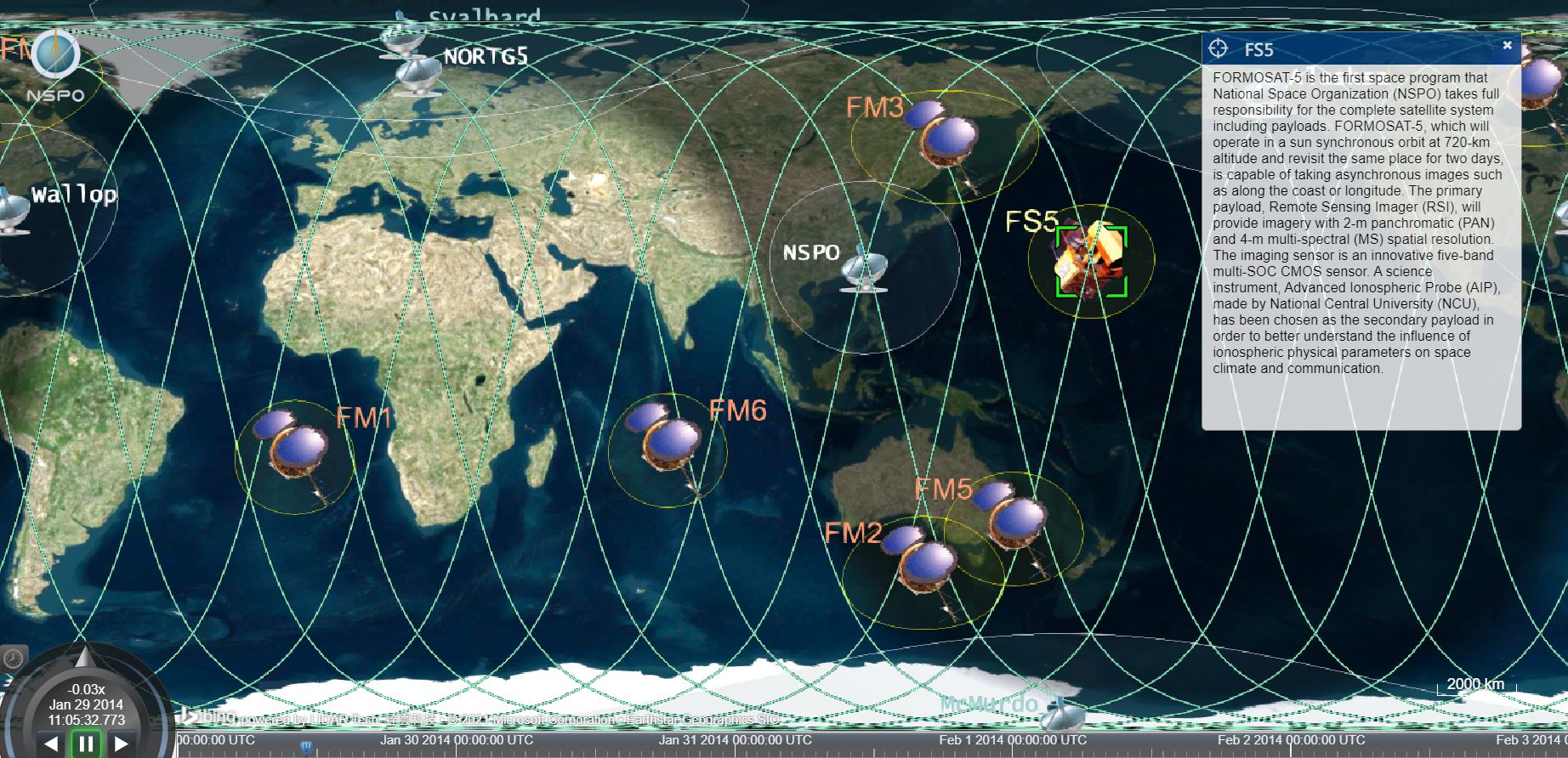 Subordinate system of FORMOSAT-5